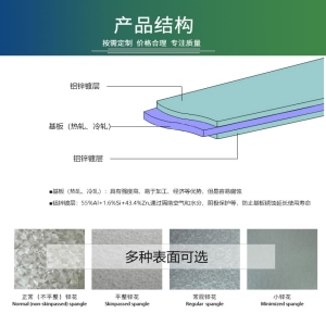 鍍鋅鋼板與鍍鋁鋼板有什么區(qū)別？